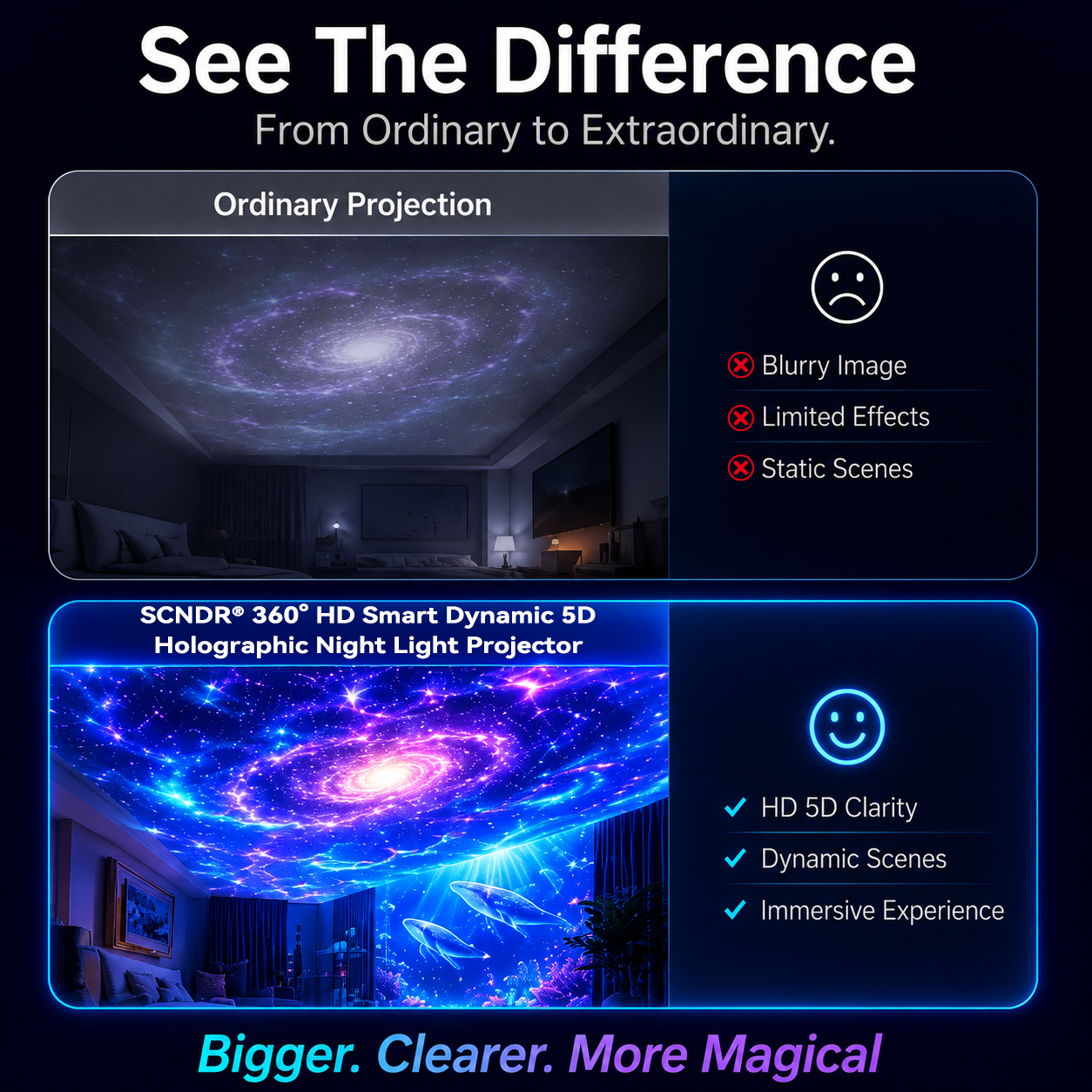 🔥Last Day 50% OFF🎁 - 360° Smart Holographic Starry Sky Projector (HD Smart Dynamic)
