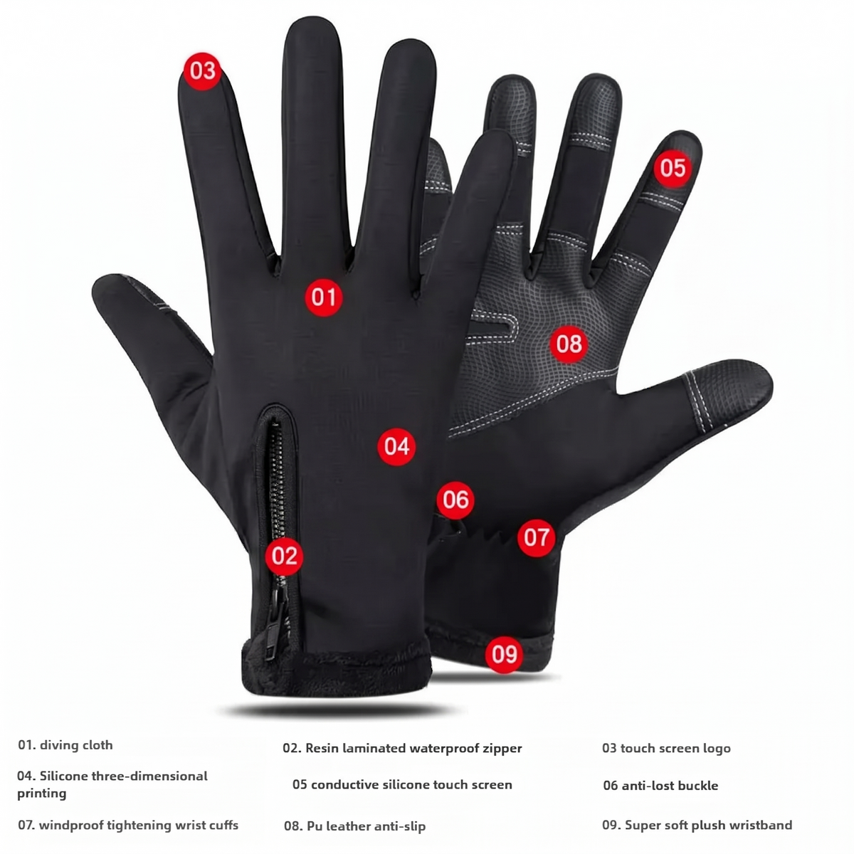 Winter Flip-Top Touchscreen Gloves – Warm, Windproof & Water-Resistant