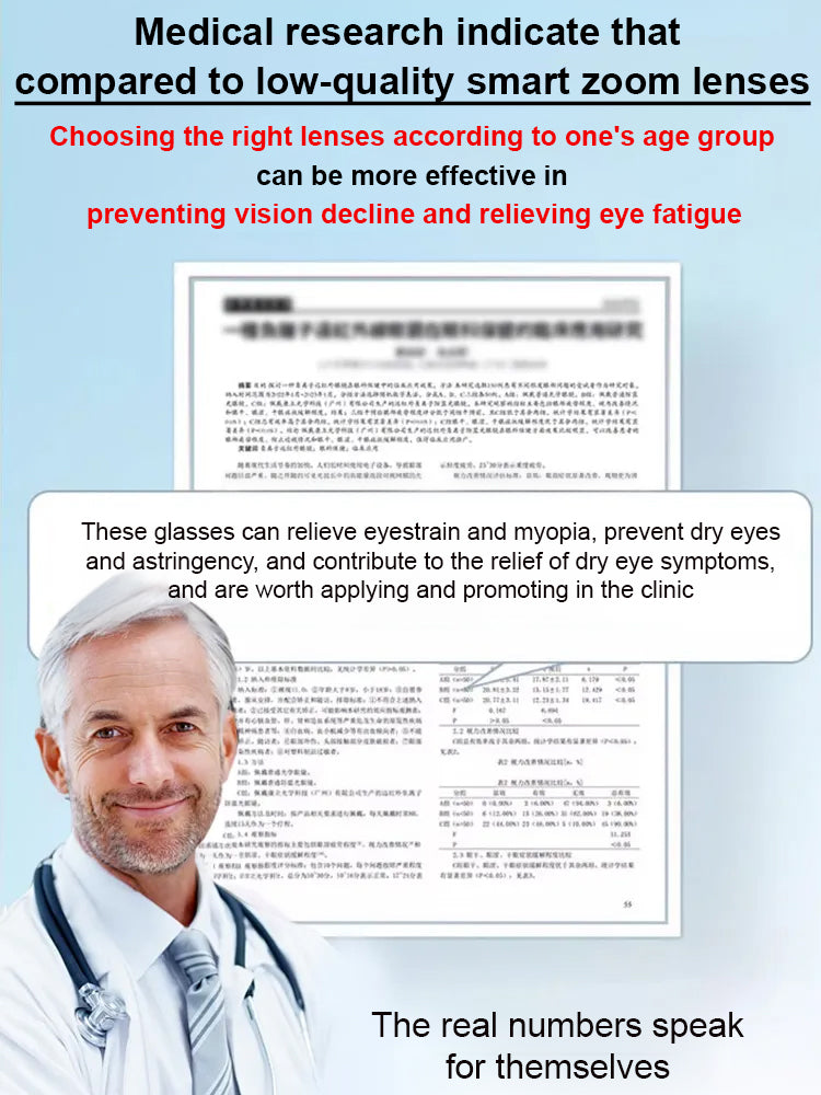 ❤️‍🔥Metal frameless trimmed high-end reading glasses👓️,imported materials,Limited-time sale 50% Off