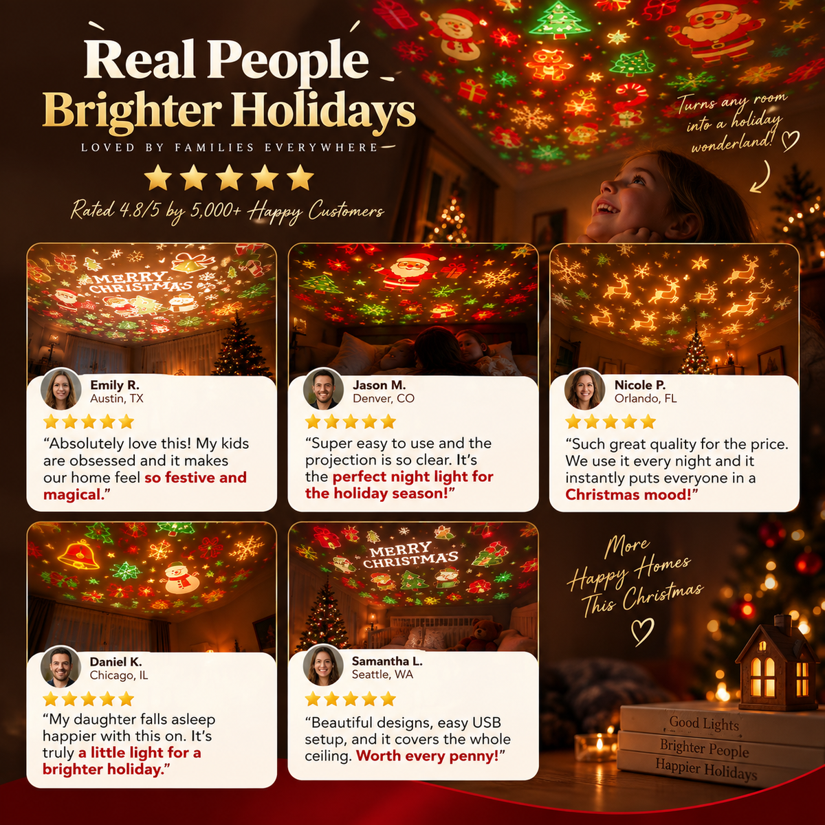 ⏳ Last Day 50% OFF – Christmas Projector