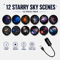 Galaxy 12 Scenes