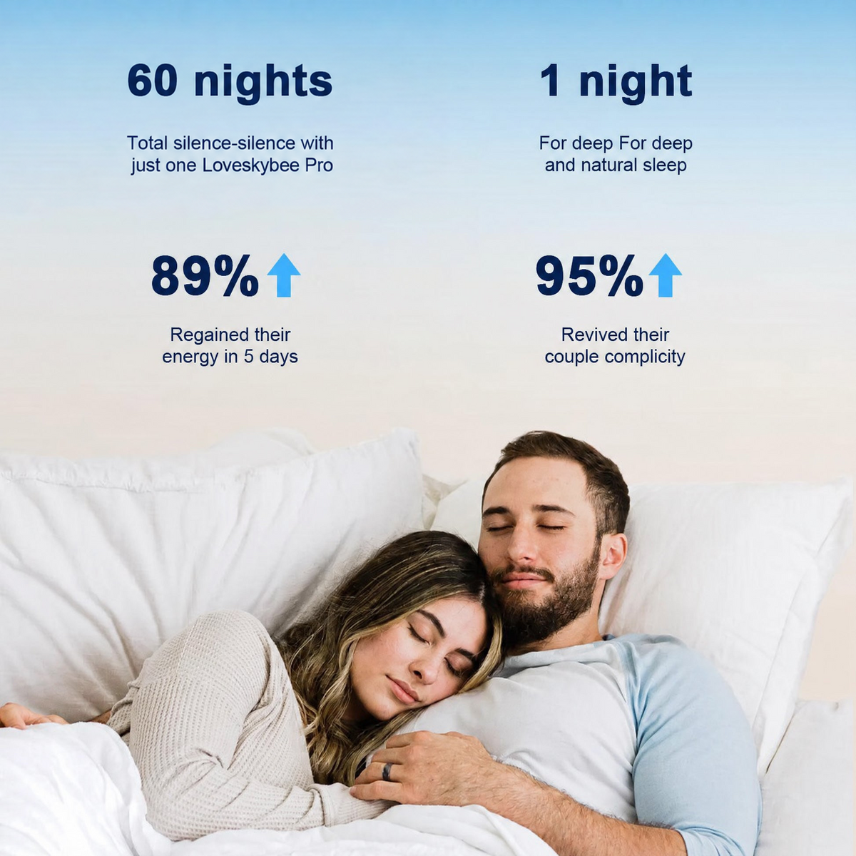 Loveskybee™  Professional intelligent anti-snoring device